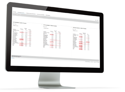 Metis Analytics Research, Data Analytics & Benchmarking Services – Metis Health
